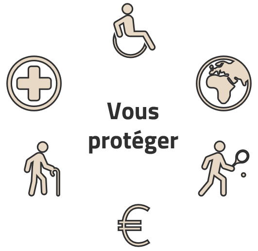 Santé, Prévoyance, Retraite, Multisport, Emprunteur